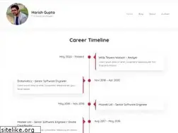 Sites similar to harishgupta.in