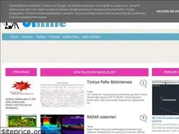 Sites similar to haritaonline.blogspot.com