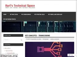 Sites similar to haritibcoblog.com
