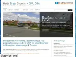 Sites similar to harjitghuman.com