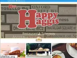 Sites similar to harkai.co.uk