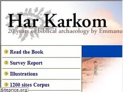 Sites similar to harkarkom.com