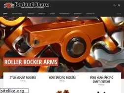 Sites similar to harlandsharp.com