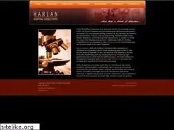 Sites similar to harlanstaffing.com
