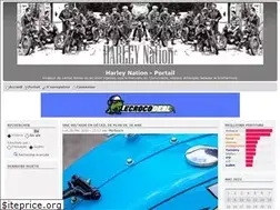 Sites similar to harley-nation.net