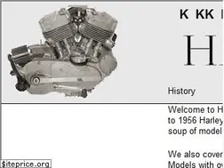 Sites similar to harleykmodel.com