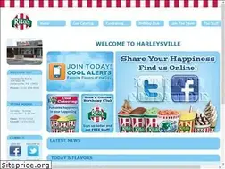 Sites similar to harleysvilleritas.com