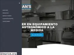 Sites similar to harmansperu.com