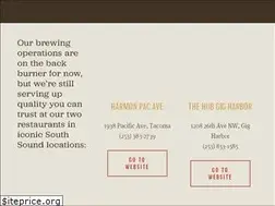 Sites similar to harmonbrewingco.com