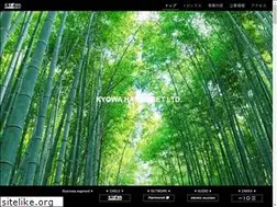 Sites similar to harmonet.co.jp