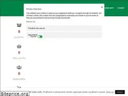 Sites similar to harmoniachuti.sk