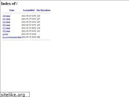 Sites similar to harmonic.in