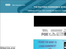Sites similar to harmonicalearning.com