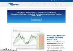 Sites similar to harmonictrader.com