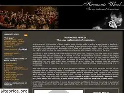 Sites similar to harmonicwheel.com
