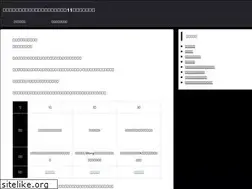 Sites similar to harmonift.jp