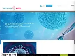 Sites similar to harmony-alliance.eu