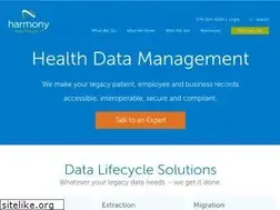 Sites similar to harmonyhit.com