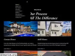 Sites similar to harmonyhomes.net