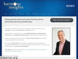 Sites similar to harmonyinsights.com