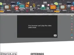 Sites similar to harmonymultimedia.co.in