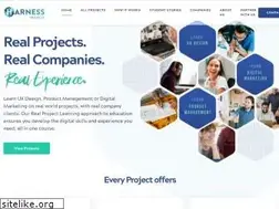 Sites similar to harnessprojects.com.au