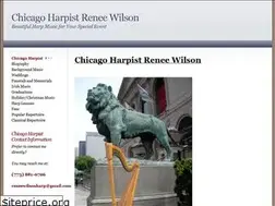 Sites similar to harp123.com
