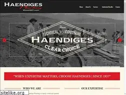 Sites similar to harperryan.com