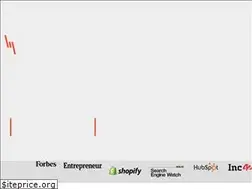 Sites similar to harpreetmunjal.com