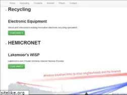 Sites similar to harrenterprise.com