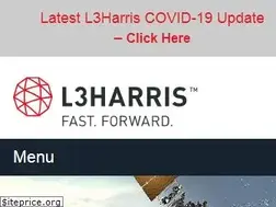 Sites similar to harris.com