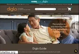 Sites similar to harriscomm.com