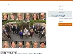 Sites similar to harrisfinancial.net