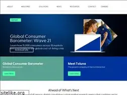 Sites similar to harrisinteractive.eu