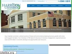 Sites similar to harrisoncountychamber.com