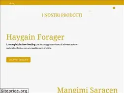 Sites similar to harrisonhorsecare.com