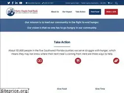 Sites similar to harrychapinfoodbank.org