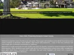 Sites similar to harrykolb.com