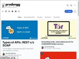 Sites similar to harshitbudhraja.com