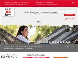 Sites similar to hartacehardware.com