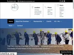 Sites similar to hartcountyky.org