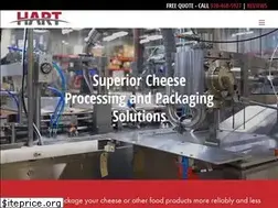 Sites similar to hartdesign.com