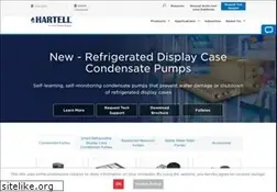 Sites similar to hartell.com