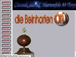 Sites similar to hartenfels-84.de