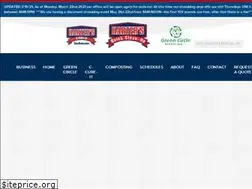 Sites similar to harters.net