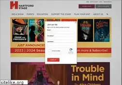 Sites similar to hartfordstage.org