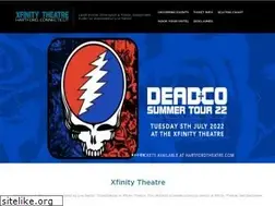 Sites similar to hartfordtheatre.com