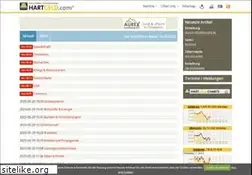 Sites similar to hartgeld.com