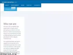 Sites similar to hartgraph.co.uk