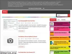 Sites similar to hartikel.blogspot.com